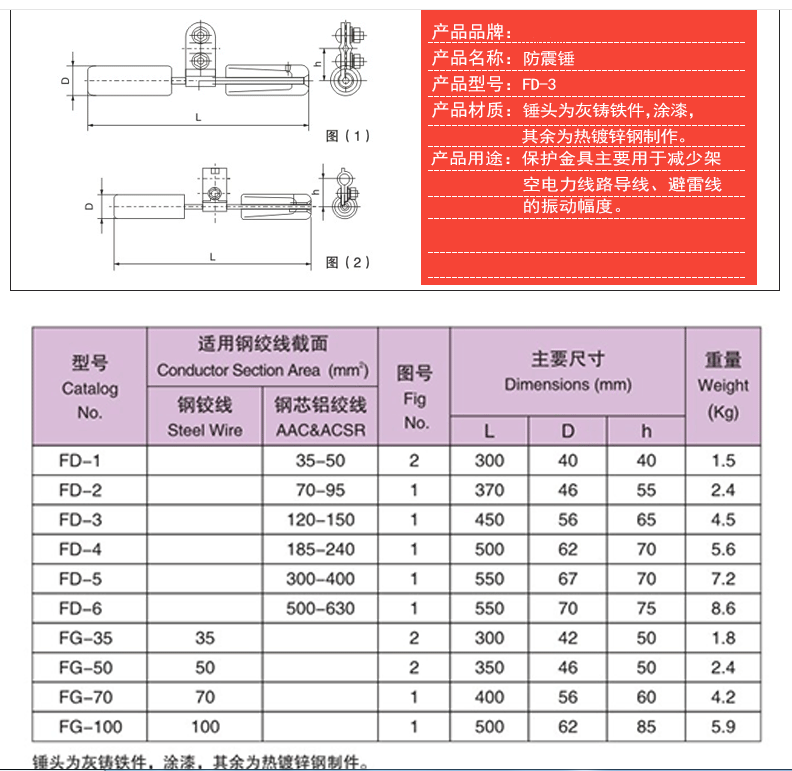 fd参数_副本.png